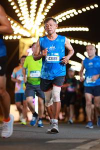 BIB: 38844, 10000, 43189
                            <button type="button" onclick="openModal(21025887)" class="btn btn-primary btn-sm float-right btn-popup" data-toggle="modal" data-target=".modal-high-quality">
                        <i class="fas fa-shopping-cart"></i> Add to Cart
                    </button>
                                            <button type="button" onclick="isThisMe(21025887, true)" class="btn btn-success btn-sm float-right btn-popup btn-isme hidden" data-toggle="tooltip" data-placement="bottom" title="นี่คือรูปของคุณใช่ไหม คลิกที่นี่เพื่อเอาเข้าอัลบั้ม">
                        <i class="fas fa-plus"></i> Add to album
                    </button>
                    <button type="button" onclick="isThisMe(21025887, false)" class="btn btn-warning btn-sm float-right btn-popup btn-isnotme hidden">
                        <i class="fas fa-ban"></i> Remove from album
                    </button>