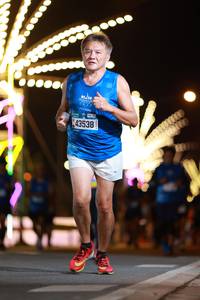 BIB: 7673, 43538, 1000
                            <button type="button" onclick="openModal(21014569)" class="btn btn-primary btn-sm float-right btn-popup" data-toggle="modal" data-target=".modal-high-quality">
                        <i class="fas fa-shopping-cart"></i> Add to Cart
                    </button>
                                            <button type="button" onclick="isThisMe(21014569, true)" class="btn btn-success btn-sm float-right btn-popup btn-isme hidden" data-toggle="tooltip" data-placement="bottom" title="นี่คือรูปของคุณใช่ไหม คลิกที่นี่เพื่อเอาเข้าอัลบั้ม">
                        <i class="fas fa-plus"></i> Add to album
                    </button>
                    <button type="button" onclick="isThisMe(21014569, false)" class="btn btn-warning btn-sm float-right btn-popup btn-isnotme hidden">
                        <i class="fas fa-ban"></i> Remove from album
                    </button>