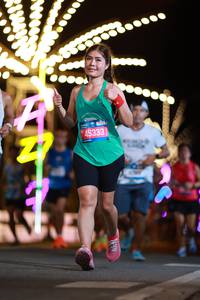 BIB: 155, 45333
                            <button type="button" onclick="openModal(20995421)" class="btn btn-primary btn-sm float-right btn-popup" data-toggle="modal" data-target=".modal-high-quality">
                        <i class="fas fa-shopping-cart"></i> Add to Cart
                    </button>
                                            <button type="button" onclick="isThisMe(20995421, true)" class="btn btn-success btn-sm float-right btn-popup btn-isme hidden" data-toggle="tooltip" data-placement="bottom" title="นี่คือรูปของคุณใช่ไหม คลิกที่นี่เพื่อเอาเข้าอัลบั้ม">
                        <i class="fas fa-plus"></i> Add to album
                    </button>
                    <button type="button" onclick="isThisMe(20995421, false)" class="btn btn-warning btn-sm float-right btn-popup btn-isnotme hidden">
                        <i class="fas fa-ban"></i> Remove from album
                    </button>