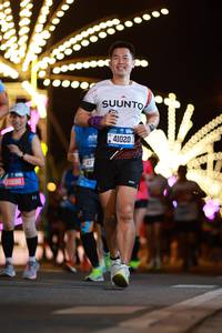 BIB: 456961, 6017, 41020
                            <button type="button" onclick="openModal(21019329)" class="btn btn-primary btn-sm float-right btn-popup" data-toggle="modal" data-target=".modal-high-quality">
                        <i class="fas fa-shopping-cart"></i> Add to Cart
                    </button>
                                            <button type="button" onclick="isThisMe(21019329, true)" class="btn btn-success btn-sm float-right btn-popup btn-isme hidden" data-toggle="tooltip" data-placement="bottom" title="นี่คือรูปของคุณใช่ไหม คลิกที่นี่เพื่อเอาเข้าอัลบั้ม">
                        <i class="fas fa-plus"></i> Add to album
                    </button>
                    <button type="button" onclick="isThisMe(21019329, false)" class="btn btn-warning btn-sm float-right btn-popup btn-isnotme hidden">
                        <i class="fas fa-ban"></i> Remove from album
                    </button>