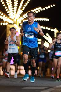 BIB: 1754, 1303, 42063
                            <button type="button" onclick="openModal(20980869)" class="btn btn-primary btn-sm float-right btn-popup" data-toggle="modal" data-target=".modal-high-quality">
                        <i class="fas fa-shopping-cart"></i> Add to Cart
                    </button>
                                            <button type="button" onclick="isThisMe(20980869, true)" class="btn btn-success btn-sm float-right btn-popup btn-isme hidden" data-toggle="tooltip" data-placement="bottom" title="นี่คือรูปของคุณใช่ไหม คลิกที่นี่เพื่อเอาเข้าอัลบั้ม">
                        <i class="fas fa-plus"></i> Add to album
                    </button>
                    <button type="button" onclick="isThisMe(20980869, false)" class="btn btn-warning btn-sm float-right btn-popup btn-isnotme hidden">
                        <i class="fas fa-ban"></i> Remove from album
                    </button>
