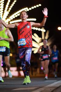 BIB: 47373, 40243, 2012
                            <button type="button" onclick="openModal(20915616)" class="btn btn-primary btn-sm float-right btn-popup" data-toggle="modal" data-target=".modal-high-quality">
                        <i class="fas fa-shopping-cart"></i> Add to Cart
                    </button>
                                            <button type="button" onclick="isThisMe(20915616, true)" class="btn btn-success btn-sm float-right btn-popup btn-isme hidden" data-toggle="tooltip" data-placement="bottom" title="นี่คือรูปของคุณใช่ไหม คลิกที่นี่เพื่อเอาเข้าอัลบั้ม">
                        <i class="fas fa-plus"></i> Add to album
                    </button>
                    <button type="button" onclick="isThisMe(20915616, false)" class="btn btn-warning btn-sm float-right btn-popup btn-isnotme hidden">
                        <i class="fas fa-ban"></i> Remove from album
                    </button>