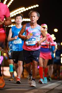 BIB: 42518, 44117
                            <button type="button" onclick="openModal(21027266)" class="btn btn-primary btn-sm float-right btn-popup" data-toggle="modal" data-target=".modal-high-quality">
                        <i class="fas fa-shopping-cart"></i> Add to Cart
                    </button>
                                            <button type="button" onclick="isThisMe(21027266, true)" class="btn btn-success btn-sm float-right btn-popup btn-isme hidden" data-toggle="tooltip" data-placement="bottom" title="นี่คือรูปของคุณใช่ไหม คลิกที่นี่เพื่อเอาเข้าอัลบั้ม">
                        <i class="fas fa-plus"></i> Add to album
                    </button>
                    <button type="button" onclick="isThisMe(21027266, false)" class="btn btn-warning btn-sm float-right btn-popup btn-isnotme hidden">
                        <i class="fas fa-ban"></i> Remove from album
                    </button>