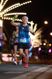 BIB: 41732
                            <button type="button" onclick="openModal(20916767)" class="btn btn-primary btn-sm float-right btn-popup" data-toggle="modal" data-target=".modal-high-quality">
                        <i class="fas fa-shopping-cart"></i> Add to Cart
                    </button>
                                            <button type="button" onclick="isThisMe(20916767, true)" class="btn btn-success btn-sm float-right btn-popup btn-isme hidden" data-toggle="tooltip" data-placement="bottom" title="นี่คือรูปของคุณใช่ไหม คลิกที่นี่เพื่อเอาเข้าอัลบั้ม">
                        <i class="fas fa-plus"></i> Add to album
                    </button>
                    <button type="button" onclick="isThisMe(20916767, false)" class="btn btn-warning btn-sm float-right btn-popup btn-isnotme hidden">
                        <i class="fas fa-ban"></i> Remove from album
                    </button>