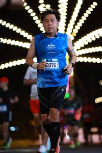 BIB: 0000, 000, 2023, 3376, 000000
                            <button type="button" onclick="openModal(21014149)" class="btn btn-primary btn-sm float-right btn-popup" data-toggle="modal" data-target=".modal-high-quality">
                        <i class="fas fa-shopping-cart"></i> Add to Cart
                    </button>
                                            <button type="button" onclick="isThisMe(21014149, true)" class="btn btn-success btn-sm float-right btn-popup btn-isme hidden" data-toggle="tooltip" data-placement="bottom" title="นี่คือรูปของคุณใช่ไหม คลิกที่นี่เพื่อเอาเข้าอัลบั้ม">
                        <i class="fas fa-plus"></i> Add to album
                    </button>
                    <button type="button" onclick="isThisMe(21014149, false)" class="btn btn-warning btn-sm float-right btn-popup btn-isnotme hidden">
                        <i class="fas fa-ban"></i> Remove from album
                    </button>