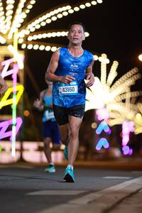 BIB: 43160
                            <button type="button" onclick="openModal(20823399)" class="btn btn-primary btn-sm float-right btn-popup" data-toggle="modal" data-target=".modal-high-quality">
                        <i class="fas fa-shopping-cart"></i> Add to Cart
                    </button>
                                            <button type="button" onclick="isThisMe(20823399, true)" class="btn btn-success btn-sm float-right btn-popup btn-isme hidden" data-toggle="tooltip" data-placement="bottom" title="นี่คือรูปของคุณใช่ไหม คลิกที่นี่เพื่อเอาเข้าอัลบั้ม">
                        <i class="fas fa-plus"></i> Add to album
                    </button>
                    <button type="button" onclick="isThisMe(20823399, false)" class="btn btn-warning btn-sm float-right btn-popup btn-isnotme hidden">
                        <i class="fas fa-ban"></i> Remove from album
                    </button>