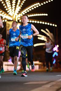 BIB: 425, 42217
                            <button type="button" onclick="openModal(20829312)" class="btn btn-primary btn-sm float-right btn-popup" data-toggle="modal" data-target=".modal-high-quality">
                        <i class="fas fa-shopping-cart"></i> Add to Cart
                    </button>
                                            <button type="button" onclick="isThisMe(20829312, true)" class="btn btn-success btn-sm float-right btn-popup btn-isme hidden" data-toggle="tooltip" data-placement="bottom" title="นี่คือรูปของคุณใช่ไหม คลิกที่นี่เพื่อเอาเข้าอัลบั้ม">
                        <i class="fas fa-plus"></i> Add to album
                    </button>
                    <button type="button" onclick="isThisMe(20829312, false)" class="btn btn-warning btn-sm float-right btn-popup btn-isnotme hidden">
                        <i class="fas fa-ban"></i> Remove from album
                    </button>