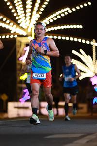 BIB: 42593
                            <button type="button" onclick="openModal(20920161)" class="btn btn-primary btn-sm float-right btn-popup" data-toggle="modal" data-target=".modal-high-quality">
                        <i class="fas fa-shopping-cart"></i> Add to Cart
                    </button>
                                            <button type="button" onclick="isThisMe(20920161, true)" class="btn btn-success btn-sm float-right btn-popup btn-isme hidden" data-toggle="tooltip" data-placement="bottom" title="นี่คือรูปของคุณใช่ไหม คลิกที่นี่เพื่อเอาเข้าอัลบั้ม">
                        <i class="fas fa-plus"></i> Add to album
                    </button>
                    <button type="button" onclick="isThisMe(20920161, false)" class="btn btn-warning btn-sm float-right btn-popup btn-isnotme hidden">
                        <i class="fas fa-ban"></i> Remove from album
                    </button>