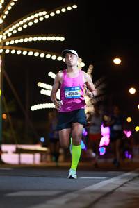 BIB: 40616, 1010
                            <button type="button" onclick="openModal(20911777)" class="btn btn-primary btn-sm float-right btn-popup" data-toggle="modal" data-target=".modal-high-quality">
                        <i class="fas fa-shopping-cart"></i> Add to Cart
                    </button>
                                            <button type="button" onclick="isThisMe(20911777, true)" class="btn btn-success btn-sm float-right btn-popup btn-isme hidden" data-toggle="tooltip" data-placement="bottom" title="นี่คือรูปของคุณใช่ไหม คลิกที่นี่เพื่อเอาเข้าอัลบั้ม">
                        <i class="fas fa-plus"></i> Add to album
                    </button>
                    <button type="button" onclick="isThisMe(20911777, false)" class="btn btn-warning btn-sm float-right btn-popup btn-isnotme hidden">
                        <i class="fas fa-ban"></i> Remove from album
                    </button>