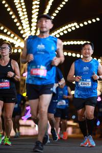 BIB: 5053, 034, 43825
                            <button type="button" onclick="openModal(21001962)" class="btn btn-primary btn-sm float-right btn-popup" data-toggle="modal" data-target=".modal-high-quality">
                        <i class="fas fa-shopping-cart"></i> Add to Cart
                    </button>
                                            <button type="button" onclick="isThisMe(21001962, true)" class="btn btn-success btn-sm float-right btn-popup btn-isme hidden" data-toggle="tooltip" data-placement="bottom" title="นี่คือรูปของคุณใช่ไหม คลิกที่นี่เพื่อเอาเข้าอัลบั้ม">
                        <i class="fas fa-plus"></i> Add to album
                    </button>
                    <button type="button" onclick="isThisMe(21001962, false)" class="btn btn-warning btn-sm float-right btn-popup btn-isnotme hidden">
                        <i class="fas fa-ban"></i> Remove from album
                    </button>