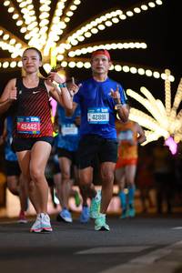 BIB: 45442, 42891
                            <button type="button" onclick="openModal(20924433)" class="btn btn-primary btn-sm float-right btn-popup" data-toggle="modal" data-target=".modal-high-quality">
                        <i class="fas fa-shopping-cart"></i> Add to Cart
                    </button>
                                            <button type="button" onclick="isThisMe(20924433, true)" class="btn btn-success btn-sm float-right btn-popup btn-isme hidden" data-toggle="tooltip" data-placement="bottom" title="นี่คือรูปของคุณใช่ไหม คลิกที่นี่เพื่อเอาเข้าอัลบั้ม">
                        <i class="fas fa-plus"></i> Add to album
                    </button>
                    <button type="button" onclick="isThisMe(20924433, false)" class="btn btn-warning btn-sm float-right btn-popup btn-isnotme hidden">
                        <i class="fas fa-ban"></i> Remove from album
                    </button>