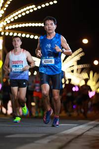 BIB: 65410, 42046, 10000
                            <button type="button" onclick="openModal(20975069)" class="btn btn-primary btn-sm float-right btn-popup" data-toggle="modal" data-target=".modal-high-quality">
                        <i class="fas fa-shopping-cart"></i> Add to Cart
                    </button>
                                            <button type="button" onclick="isThisMe(20975069, true)" class="btn btn-success btn-sm float-right btn-popup btn-isme hidden" data-toggle="tooltip" data-placement="bottom" title="นี่คือรูปของคุณใช่ไหม คลิกที่นี่เพื่อเอาเข้าอัลบั้ม">
                        <i class="fas fa-plus"></i> Add to album
                    </button>
                    <button type="button" onclick="isThisMe(20975069, false)" class="btn btn-warning btn-sm float-right btn-popup btn-isnotme hidden">
                        <i class="fas fa-ban"></i> Remove from album
                    </button>