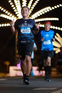 BIB: 42353, 42124, 30000
                            <button type="button" onclick="openModal(21021047)" class="btn btn-primary btn-sm float-right btn-popup" data-toggle="modal" data-target=".modal-high-quality">
                        <i class="fas fa-shopping-cart"></i> Add to Cart
                    </button>
                                            <button type="button" onclick="isThisMe(21021047, true)" class="btn btn-success btn-sm float-right btn-popup btn-isme hidden" data-toggle="tooltip" data-placement="bottom" title="นี่คือรูปของคุณใช่ไหม คลิกที่นี่เพื่อเอาเข้าอัลบั้ม">
                        <i class="fas fa-plus"></i> Add to album
                    </button>
                    <button type="button" onclick="isThisMe(21021047, false)" class="btn btn-warning btn-sm float-right btn-popup btn-isnotme hidden">
                        <i class="fas fa-ban"></i> Remove from album
                    </button>
