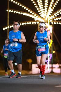 BIB: 42106, 45044
                            <button type="button" onclick="openModal(21041750)" class="btn btn-primary btn-sm float-right btn-popup" data-toggle="modal" data-target=".modal-high-quality">
                        <i class="fas fa-shopping-cart"></i> Add to Cart
                    </button>
                                            <button type="button" onclick="isThisMe(21041750, true)" class="btn btn-success btn-sm float-right btn-popup btn-isme hidden" data-toggle="tooltip" data-placement="bottom" title="นี่คือรูปของคุณใช่ไหม คลิกที่นี่เพื่อเอาเข้าอัลบั้ม">
                        <i class="fas fa-plus"></i> Add to album
                    </button>
                    <button type="button" onclick="isThisMe(21041750, false)" class="btn btn-warning btn-sm float-right btn-popup btn-isnotme hidden">
                        <i class="fas fa-ban"></i> Remove from album
                    </button>