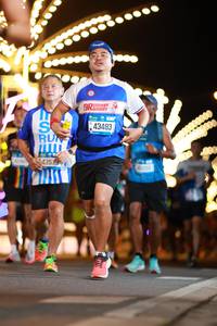 BIB: 43539, 200, 43483, 000
                            <button type="button" onclick="openModal(20981528)" class="btn btn-primary btn-sm float-right btn-popup" data-toggle="modal" data-target=".modal-high-quality">
                        <i class="fas fa-shopping-cart"></i> Add to Cart
                    </button>
                                            <button type="button" onclick="isThisMe(20981528, true)" class="btn btn-success btn-sm float-right btn-popup btn-isme hidden" data-toggle="tooltip" data-placement="bottom" title="นี่คือรูปของคุณใช่ไหม คลิกที่นี่เพื่อเอาเข้าอัลบั้ม">
                        <i class="fas fa-plus"></i> Add to album
                    </button>
                    <button type="button" onclick="isThisMe(20981528, false)" class="btn btn-warning btn-sm float-right btn-popup btn-isnotme hidden">
                        <i class="fas fa-ban"></i> Remove from album
                    </button>