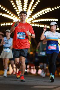 BIB: 43462, 45383
                            <button type="button" onclick="openModal(21011784)" class="btn btn-primary btn-sm float-right btn-popup" data-toggle="modal" data-target=".modal-high-quality">
                        <i class="fas fa-shopping-cart"></i> Add to Cart
                    </button>
                                            <button type="button" onclick="isThisMe(21011784, true)" class="btn btn-success btn-sm float-right btn-popup btn-isme hidden" data-toggle="tooltip" data-placement="bottom" title="นี่คือรูปของคุณใช่ไหม คลิกที่นี่เพื่อเอาเข้าอัลบั้ม">
                        <i class="fas fa-plus"></i> Add to album
                    </button>
                    <button type="button" onclick="isThisMe(21011784, false)" class="btn btn-warning btn-sm float-right btn-popup btn-isnotme hidden">
                        <i class="fas fa-ban"></i> Remove from album
                    </button>