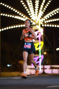 BIB: 884
                            <button type="button" onclick="openModal(20824742)" class="btn btn-primary btn-sm float-right btn-popup" data-toggle="modal" data-target=".modal-high-quality">
                        <i class="fas fa-shopping-cart"></i> Add to Cart
                    </button>
                                            <button type="button" onclick="isThisMe(20824742, true)" class="btn btn-success btn-sm float-right btn-popup btn-isme hidden" data-toggle="tooltip" data-placement="bottom" title="นี่คือรูปของคุณใช่ไหม คลิกที่นี่เพื่อเอาเข้าอัลบั้ม">
                        <i class="fas fa-plus"></i> Add to album
                    </button>
                    <button type="button" onclick="isThisMe(20824742, false)" class="btn btn-warning btn-sm float-right btn-popup btn-isnotme hidden">
                        <i class="fas fa-ban"></i> Remove from album
                    </button>