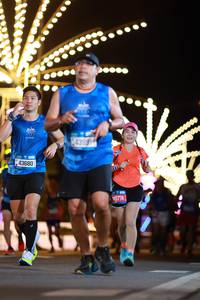 BIB: 43680, 4399, 5174
                            <button type="button" onclick="openModal(21021471)" class="btn btn-primary btn-sm float-right btn-popup" data-toggle="modal" data-target=".modal-high-quality">
                        <i class="fas fa-shopping-cart"></i> Add to Cart
                    </button>
                                            <button type="button" onclick="isThisMe(21021471, true)" class="btn btn-success btn-sm float-right btn-popup btn-isme hidden" data-toggle="tooltip" data-placement="bottom" title="นี่คือรูปของคุณใช่ไหม คลิกที่นี่เพื่อเอาเข้าอัลบั้ม">
                        <i class="fas fa-plus"></i> Add to album
                    </button>
                    <button type="button" onclick="isThisMe(21021471, false)" class="btn btn-warning btn-sm float-right btn-popup btn-isnotme hidden">
                        <i class="fas fa-ban"></i> Remove from album
                    </button>