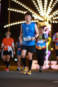 BIB: 00411, 43103, 8840
                            <button type="button" onclick="openModal(21027878)" class="btn btn-primary btn-sm float-right btn-popup" data-toggle="modal" data-target=".modal-high-quality">
                        <i class="fas fa-shopping-cart"></i> Add to Cart
                    </button>
                                            <button type="button" onclick="isThisMe(21027878, true)" class="btn btn-success btn-sm float-right btn-popup btn-isme hidden" data-toggle="tooltip" data-placement="bottom" title="นี่คือรูปของคุณใช่ไหม คลิกที่นี่เพื่อเอาเข้าอัลบั้ม">
                        <i class="fas fa-plus"></i> Add to album
                    </button>
                    <button type="button" onclick="isThisMe(21027878, false)" class="btn btn-warning btn-sm float-right btn-popup btn-isnotme hidden">
                        <i class="fas fa-ban"></i> Remove from album
                    </button>