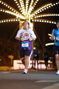 BIB: 44167
                            <button type="button" onclick="openModal(21013766)" class="btn btn-primary btn-sm float-right btn-popup" data-toggle="modal" data-target=".modal-high-quality">
                        <i class="fas fa-shopping-cart"></i> Add to Cart
                    </button>
                                            <button type="button" onclick="isThisMe(21013766, true)" class="btn btn-success btn-sm float-right btn-popup btn-isme hidden" data-toggle="tooltip" data-placement="bottom" title="นี่คือรูปของคุณใช่ไหม คลิกที่นี่เพื่อเอาเข้าอัลบั้ม">
                        <i class="fas fa-plus"></i> Add to album
                    </button>
                    <button type="button" onclick="isThisMe(21013766, false)" class="btn btn-warning btn-sm float-right btn-popup btn-isnotme hidden">
                        <i class="fas fa-ban"></i> Remove from album
                    </button>