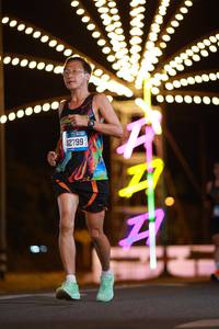 BIB: 42799
                            <button type="button" onclick="openModal(20817430)" class="btn btn-primary btn-sm float-right btn-popup" data-toggle="modal" data-target=".modal-high-quality">
                        <i class="fas fa-shopping-cart"></i> Add to Cart
                    </button>
                                            <button type="button" onclick="isThisMe(20817430, true)" class="btn btn-success btn-sm float-right btn-popup btn-isme hidden" data-toggle="tooltip" data-placement="bottom" title="นี่คือรูปของคุณใช่ไหม คลิกที่นี่เพื่อเอาเข้าอัลบั้ม">
                        <i class="fas fa-plus"></i> Add to album
                    </button>
                    <button type="button" onclick="isThisMe(20817430, false)" class="btn btn-warning btn-sm float-right btn-popup btn-isnotme hidden">
                        <i class="fas fa-ban"></i> Remove from album
                    </button>