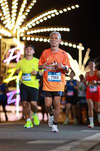 BIB: 44113, 77419
                            <button type="button" onclick="openModal(21015824)" class="btn btn-primary btn-sm float-right btn-popup" data-toggle="modal" data-target=".modal-high-quality">
                        <i class="fas fa-shopping-cart"></i> Add to Cart
                    </button>
                                            <button type="button" onclick="isThisMe(21015824, true)" class="btn btn-success btn-sm float-right btn-popup btn-isme hidden" data-toggle="tooltip" data-placement="bottom" title="นี่คือรูปของคุณใช่ไหม คลิกที่นี่เพื่อเอาเข้าอัลบั้ม">
                        <i class="fas fa-plus"></i> Add to album
                    </button>
                    <button type="button" onclick="isThisMe(21015824, false)" class="btn btn-warning btn-sm float-right btn-popup btn-isnotme hidden">
                        <i class="fas fa-ban"></i> Remove from album
                    </button>