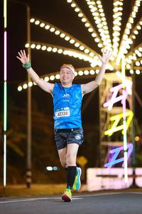 BIB: 42334
                            <button type="button" onclick="openModal(21034668)" class="btn btn-primary btn-sm float-right btn-popup" data-toggle="modal" data-target=".modal-high-quality">
                        <i class="fas fa-shopping-cart"></i> Add to Cart
                    </button>
                                            <button type="button" onclick="isThisMe(21034668, true)" class="btn btn-success btn-sm float-right btn-popup btn-isme hidden" data-toggle="tooltip" data-placement="bottom" title="นี่คือรูปของคุณใช่ไหม คลิกที่นี่เพื่อเอาเข้าอัลบั้ม">
                        <i class="fas fa-plus"></i> Add to album
                    </button>
                    <button type="button" onclick="isThisMe(21034668, false)" class="btn btn-warning btn-sm float-right btn-popup btn-isnotme hidden">
                        <i class="fas fa-ban"></i> Remove from album
                    </button>