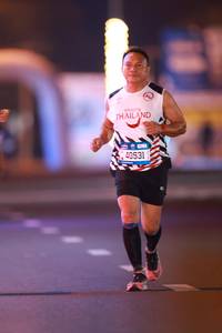 BIB: 40531
                            <button type="button" onclick="openModal(21272797)" class="btn btn-primary btn-sm float-right btn-popup" data-toggle="modal" data-target=".modal-high-quality">
                        <i class="fas fa-shopping-cart"></i> Add to Cart
                    </button>
                                            <button type="button" onclick="isThisMe(21272797, true)" class="btn btn-success btn-sm float-right btn-popup btn-isme hidden" data-toggle="tooltip" data-placement="bottom" title="นี่คือรูปของคุณใช่ไหม คลิกที่นี่เพื่อเอาเข้าอัลบั้ม">
                        <i class="fas fa-plus"></i> Add to album
                    </button>
                    <button type="button" onclick="isThisMe(21272797, false)" class="btn btn-warning btn-sm float-right btn-popup btn-isnotme hidden">
                        <i class="fas fa-ban"></i> Remove from album
                    </button>