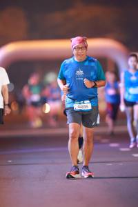 BIB: 44195
                            <button type="button" onclick="openModal(21255655)" class="btn btn-primary btn-sm float-right btn-popup" data-toggle="modal" data-target=".modal-high-quality">
                        <i class="fas fa-shopping-cart"></i> Add to Cart
                    </button>
                                            <button type="button" onclick="isThisMe(21255655, true)" class="btn btn-success btn-sm float-right btn-popup btn-isme hidden" data-toggle="tooltip" data-placement="bottom" title="นี่คือรูปของคุณใช่ไหม คลิกที่นี่เพื่อเอาเข้าอัลบั้ม">
                        <i class="fas fa-plus"></i> Add to album
                    </button>
                    <button type="button" onclick="isThisMe(21255655, false)" class="btn btn-warning btn-sm float-right btn-popup btn-isnotme hidden">
                        <i class="fas fa-ban"></i> Remove from album
                    </button>