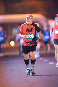 BIB: 43431
                            <button type="button" onclick="openModal(21275955)" class="btn btn-primary btn-sm float-right btn-popup" data-toggle="modal" data-target=".modal-high-quality">
                        <i class="fas fa-shopping-cart"></i> Add to Cart
                    </button>
                                            <button type="button" onclick="isThisMe(21275955, true)" class="btn btn-success btn-sm float-right btn-popup btn-isme hidden" data-toggle="tooltip" data-placement="bottom" title="นี่คือรูปของคุณใช่ไหม คลิกที่นี่เพื่อเอาเข้าอัลบั้ม">
                        <i class="fas fa-plus"></i> Add to album
                    </button>
                    <button type="button" onclick="isThisMe(21275955, false)" class="btn btn-warning btn-sm float-right btn-popup btn-isnotme hidden">
                        <i class="fas fa-ban"></i> Remove from album
                    </button>