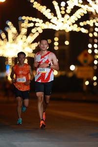 BIB: 20728, 22211, 
                            <button type="button" onclick="openModal(19635414)" class="btn btn-primary btn-sm float-right btn-popup" data-toggle="modal" data-target=".modal-high-quality">
                        <i class="fas fa-shopping-cart"></i> Add to Cart
                    </button>
                                            <button type="button" onclick="isThisMe(19635414, true)" class="btn btn-success btn-sm float-right btn-popup btn-isme hidden" data-toggle="tooltip" data-placement="bottom" title="นี่คือรูปของคุณใช่ไหม คลิกที่นี่เพื่อเอาเข้าอัลบั้ม">
                        <i class="fas fa-plus"></i> Add to album
                    </button>
                    <button type="button" onclick="isThisMe(19635414, false)" class="btn btn-warning btn-sm float-right btn-popup btn-isnotme hidden">
                        <i class="fas fa-ban"></i> Remove from album
                    </button>