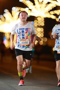 BIB: 1039, 1119, 23492
                            <button type="button" onclick="openModal(19648736)" class="btn btn-primary btn-sm float-right btn-popup" data-toggle="modal" data-target=".modal-high-quality">
                        <i class="fas fa-shopping-cart"></i> Add to Cart
                    </button>
                                            <button type="button" onclick="isThisMe(19648736, true)" class="btn btn-success btn-sm float-right btn-popup btn-isme hidden" data-toggle="tooltip" data-placement="bottom" title="นี่คือรูปของคุณใช่ไหม คลิกที่นี่เพื่อเอาเข้าอัลบั้ม">
                        <i class="fas fa-plus"></i> Add to album
                    </button>
                    <button type="button" onclick="isThisMe(19648736, false)" class="btn btn-warning btn-sm float-right btn-popup btn-isnotme hidden">
                        <i class="fas fa-ban"></i> Remove from album
                    </button>