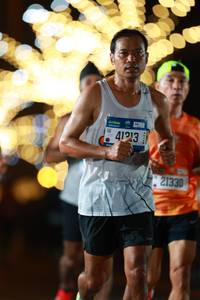BIB: 41213, 21330
                            <button type="button" onclick="openModal(19635085)" class="btn btn-primary btn-sm float-right btn-popup" data-toggle="modal" data-target=".modal-high-quality">
                        <i class="fas fa-shopping-cart"></i> Add to Cart
                    </button>
                                            <button type="button" onclick="isThisMe(19635085, true)" class="btn btn-success btn-sm float-right btn-popup btn-isme hidden" data-toggle="tooltip" data-placement="bottom" title="นี่คือรูปของคุณใช่ไหม คลิกที่นี่เพื่อเอาเข้าอัลบั้ม">
                        <i class="fas fa-plus"></i> Add to album
                    </button>
                    <button type="button" onclick="isThisMe(19635085, false)" class="btn btn-warning btn-sm float-right btn-popup btn-isnotme hidden">
                        <i class="fas fa-ban"></i> Remove from album
                    </button>