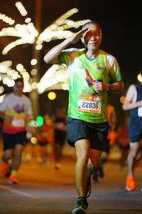 BIB: 22836
                            <button type="button" onclick="openModal(20911024)" class="btn btn-primary btn-sm float-right btn-popup" data-toggle="modal" data-target=".modal-high-quality">
                        <i class="fas fa-shopping-cart"></i> Add to Cart
                    </button>
                                            <button type="button" onclick="isThisMe(20911024, true)" class="btn btn-success btn-sm float-right btn-popup btn-isme hidden" data-toggle="tooltip" data-placement="bottom" title="นี่คือรูปของคุณใช่ไหม คลิกที่นี่เพื่อเอาเข้าอัลบั้ม">
                        <i class="fas fa-plus"></i> Add to album
                    </button>
                    <button type="button" onclick="isThisMe(20911024, false)" class="btn btn-warning btn-sm float-right btn-popup btn-isnotme hidden">
                        <i class="fas fa-ban"></i> Remove from album
                    </button>