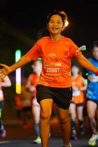 BIB: 25887
                            <button type="button" onclick="openModal(21129563)" class="btn btn-primary btn-sm float-right btn-popup" data-toggle="modal" data-target=".modal-high-quality">
                        <i class="fas fa-shopping-cart"></i> Add to Cart
                    </button>
                                            <button type="button" onclick="isThisMe(21129563, true)" class="btn btn-success btn-sm float-right btn-popup btn-isme hidden" data-toggle="tooltip" data-placement="bottom" title="นี่คือรูปของคุณใช่ไหม คลิกที่นี่เพื่อเอาเข้าอัลบั้ม">
                        <i class="fas fa-plus"></i> Add to album
                    </button>
                    <button type="button" onclick="isThisMe(21129563, false)" class="btn btn-warning btn-sm float-right btn-popup btn-isnotme hidden">
                        <i class="fas fa-ban"></i> Remove from album
                    </button>