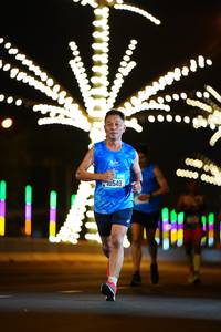 BIB: 10549, 000000, 60000, 0000
                            <button type="button" onclick="openModal(21147570)" class="btn btn-primary btn-sm float-right btn-popup" data-toggle="modal" data-target=".modal-high-quality">
                        <i class="fas fa-shopping-cart"></i> Add to Cart
                    </button>
                                            <button type="button" onclick="isThisMe(21147570, true)" class="btn btn-success btn-sm float-right btn-popup btn-isme hidden" data-toggle="tooltip" data-placement="bottom" title="นี่คือรูปของคุณใช่ไหม คลิกที่นี่เพื่อเอาเข้าอัลบั้ม">
                        <i class="fas fa-plus"></i> Add to album
                    </button>
                    <button type="button" onclick="isThisMe(21147570, false)" class="btn btn-warning btn-sm float-right btn-popup btn-isnotme hidden">
                        <i class="fas fa-ban"></i> Remove from album
                    </button>