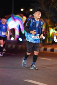 BIB: 43236
                            <button type="button" onclick="openModal(19887578)" class="btn btn-primary btn-sm float-right btn-popup" data-toggle="modal" data-target=".modal-high-quality">
                        <i class="fas fa-shopping-cart"></i> Add to Cart
                    </button>
                                            <button type="button" onclick="isThisMe(19887578, true)" class="btn btn-success btn-sm float-right btn-popup btn-isme hidden" data-toggle="tooltip" data-placement="bottom" title="นี่คือรูปของคุณใช่ไหม คลิกที่นี่เพื่อเอาเข้าอัลบั้ม">
                        <i class="fas fa-plus"></i> Add to album
                    </button>
                    <button type="button" onclick="isThisMe(19887578, false)" class="btn btn-warning btn-sm float-right btn-popup btn-isnotme hidden">
                        <i class="fas fa-ban"></i> Remove from album
                    </button>