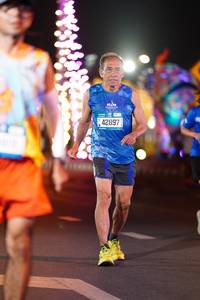 BIB: 42897
                            <button type="button" onclick="openModal(19788004)" class="btn btn-primary btn-sm float-right btn-popup" data-toggle="modal" data-target=".modal-high-quality">
                        <i class="fas fa-shopping-cart"></i> Add to Cart
                    </button>
                                            <button type="button" onclick="isThisMe(19788004, true)" class="btn btn-success btn-sm float-right btn-popup btn-isme hidden" data-toggle="tooltip" data-placement="bottom" title="นี่คือรูปของคุณใช่ไหม คลิกที่นี่เพื่อเอาเข้าอัลบั้ม">
                        <i class="fas fa-plus"></i> Add to album
                    </button>
                    <button type="button" onclick="isThisMe(19788004, false)" class="btn btn-warning btn-sm float-right btn-popup btn-isnotme hidden">
                        <i class="fas fa-ban"></i> Remove from album
                    </button>