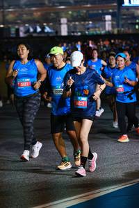 BIB: 15127, 11580, 14213, 1873
                            <button type="button" onclick="openModal(20191190)" class="btn btn-primary btn-sm float-right btn-popup" data-toggle="modal" data-target=".modal-high-quality">
                        <i class="fas fa-shopping-cart"></i> Add to Cart
                    </button>
                                            <button type="button" onclick="isThisMe(20191190, true)" class="btn btn-success btn-sm float-right btn-popup btn-isme hidden" data-toggle="tooltip" data-placement="bottom" title="นี่คือรูปของคุณใช่ไหม คลิกที่นี่เพื่อเอาเข้าอัลบั้ม">
                        <i class="fas fa-plus"></i> Add to album
                    </button>
                    <button type="button" onclick="isThisMe(20191190, false)" class="btn btn-warning btn-sm float-right btn-popup btn-isnotme hidden">
                        <i class="fas fa-ban"></i> Remove from album
                    </button>