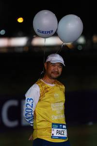 BIB: 2023
                            <button type="button" onclick="openModal(19981851)" class="btn btn-primary btn-sm float-right btn-popup" data-toggle="modal" data-target=".modal-high-quality">
                        <i class="fas fa-shopping-cart"></i> Add to Cart
                    </button>
                                            <button type="button" onclick="isThisMe(19981851, true)" class="btn btn-success btn-sm float-right btn-popup btn-isme hidden" data-toggle="tooltip" data-placement="bottom" title="นี่คือรูปของคุณใช่ไหม คลิกที่นี่เพื่อเอาเข้าอัลบั้ม">
                        <i class="fas fa-plus"></i> Add to album
                    </button>
                    <button type="button" onclick="isThisMe(19981851, false)" class="btn btn-warning btn-sm float-right btn-popup btn-isnotme hidden">
                        <i class="fas fa-ban"></i> Remove from album
                    </button>