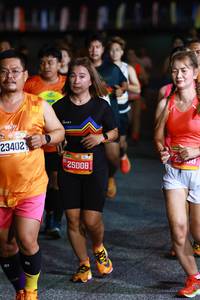 BIB: 23402, 25008
                            <button type="button" onclick="openModal(20759250)" class="btn btn-primary btn-sm float-right btn-popup" data-toggle="modal" data-target=".modal-high-quality">
                        <i class="fas fa-shopping-cart"></i> Add to Cart
                    </button>
                                            <button type="button" onclick="isThisMe(20759250, true)" class="btn btn-success btn-sm float-right btn-popup btn-isme hidden" data-toggle="tooltip" data-placement="bottom" title="นี่คือรูปของคุณใช่ไหม คลิกที่นี่เพื่อเอาเข้าอัลบั้ม">
                        <i class="fas fa-plus"></i> Add to album
                    </button>
                    <button type="button" onclick="isThisMe(20759250, false)" class="btn btn-warning btn-sm float-right btn-popup btn-isnotme hidden">
                        <i class="fas fa-ban"></i> Remove from album
                    </button>