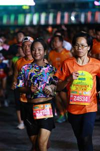 BIB: 24742, 211, 24534
                            <button type="button" onclick="openModal(20609093)" class="btn btn-primary btn-sm float-right btn-popup" data-toggle="modal" data-target=".modal-high-quality">
                        <i class="fas fa-shopping-cart"></i> Add to Cart
                    </button>
                                            <button type="button" onclick="isThisMe(20609093, true)" class="btn btn-success btn-sm float-right btn-popup btn-isme hidden" data-toggle="tooltip" data-placement="bottom" title="นี่คือรูปของคุณใช่ไหม คลิกที่นี่เพื่อเอาเข้าอัลบั้ม">
                        <i class="fas fa-plus"></i> Add to album
                    </button>
                    <button type="button" onclick="isThisMe(20609093, false)" class="btn btn-warning btn-sm float-right btn-popup btn-isnotme hidden">
                        <i class="fas fa-ban"></i> Remove from album
                    </button>