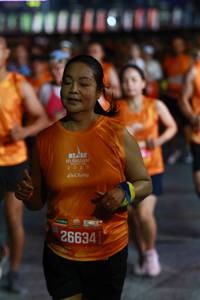 BIB: 2023, 26634
                            <button type="button" onclick="openModal(20273725)" class="btn btn-primary btn-sm float-right btn-popup" data-toggle="modal" data-target=".modal-high-quality">
                        <i class="fas fa-shopping-cart"></i> Add to Cart
                    </button>
                                            <button type="button" onclick="isThisMe(20273725, true)" class="btn btn-success btn-sm float-right btn-popup btn-isme hidden" data-toggle="tooltip" data-placement="bottom" title="นี่คือรูปของคุณใช่ไหม คลิกที่นี่เพื่อเอาเข้าอัลบั้ม">
                        <i class="fas fa-plus"></i> Add to album
                    </button>
                    <button type="button" onclick="isThisMe(20273725, false)" class="btn btn-warning btn-sm float-right btn-popup btn-isnotme hidden">
                        <i class="fas fa-ban"></i> Remove from album
                    </button>