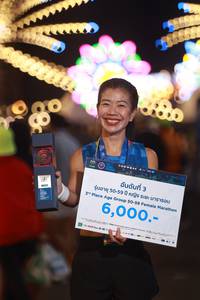 BIB: 314, 6000
                            <button type="button" onclick="openModal(20821789)" class="btn btn-primary btn-sm float-right btn-popup" data-toggle="modal" data-target=".modal-high-quality">
                        <i class="fas fa-shopping-cart"></i> Add to Cart
                    </button>
                                            <button type="button" onclick="isThisMe(20821789, true)" class="btn btn-success btn-sm float-right btn-popup btn-isme hidden" data-toggle="tooltip" data-placement="bottom" title="นี่คือรูปของคุณใช่ไหม คลิกที่นี่เพื่อเอาเข้าอัลบั้ม">
                        <i class="fas fa-plus"></i> Add to album
                    </button>
                    <button type="button" onclick="isThisMe(20821789, false)" class="btn btn-warning btn-sm float-right btn-popup btn-isnotme hidden">
                        <i class="fas fa-ban"></i> Remove from album
                    </button>