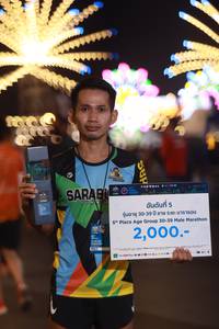 BIB: 2000
                            <button type="button" onclick="openModal(20815316)" class="btn btn-primary btn-sm float-right btn-popup" data-toggle="modal" data-target=".modal-high-quality">
                        <i class="fas fa-shopping-cart"></i> Add to Cart
                    </button>
                                            <button type="button" onclick="isThisMe(20815316, true)" class="btn btn-success btn-sm float-right btn-popup btn-isme hidden" data-toggle="tooltip" data-placement="bottom" title="นี่คือรูปของคุณใช่ไหม คลิกที่นี่เพื่อเอาเข้าอัลบั้ม">
                        <i class="fas fa-plus"></i> Add to album
                    </button>
                    <button type="button" onclick="isThisMe(20815316, false)" class="btn btn-warning btn-sm float-right btn-popup btn-isnotme hidden">
                        <i class="fas fa-ban"></i> Remove from album
                    </button>