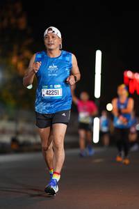 BIB: 2023, 42251
                            <button type="button" onclick="openModal(20265370)" class="btn btn-primary btn-sm float-right btn-popup" data-toggle="modal" data-target=".modal-high-quality">
                        <i class="fas fa-shopping-cart"></i> Add to Cart
                    </button>
                                            <button type="button" onclick="isThisMe(20265370, true)" class="btn btn-success btn-sm float-right btn-popup btn-isme hidden" data-toggle="tooltip" data-placement="bottom" title="นี่คือรูปของคุณใช่ไหม คลิกที่นี่เพื่อเอาเข้าอัลบั้ม">
                        <i class="fas fa-plus"></i> Add to album
                    </button>
                    <button type="button" onclick="isThisMe(20265370, false)" class="btn btn-warning btn-sm float-right btn-popup btn-isnotme hidden">
                        <i class="fas fa-ban"></i> Remove from album
                    </button>