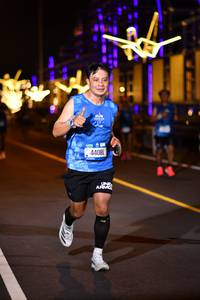 BIB: 44081
                            <button type="button" onclick="openModal(20088499)" class="btn btn-primary btn-sm float-right btn-popup" data-toggle="modal" data-target=".modal-high-quality">
                        <i class="fas fa-shopping-cart"></i> Add to Cart
                    </button>
                                            <button type="button" onclick="isThisMe(20088499, true)" class="btn btn-success btn-sm float-right btn-popup btn-isme hidden" data-toggle="tooltip" data-placement="bottom" title="นี่คือรูปของคุณใช่ไหม คลิกที่นี่เพื่อเอาเข้าอัลบั้ม">
                        <i class="fas fa-plus"></i> Add to album
                    </button>
                    <button type="button" onclick="isThisMe(20088499, false)" class="btn btn-warning btn-sm float-right btn-popup btn-isnotme hidden">
                        <i class="fas fa-ban"></i> Remove from album
                    </button>