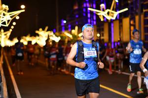 BIB: 42245
                            <button type="button" onclick="openModal(21429692)" class="btn btn-primary btn-sm float-right btn-popup" data-toggle="modal" data-target=".modal-high-quality">
                        <i class="fas fa-shopping-cart"></i> Add to Cart
                    </button>
                                            <button type="button" onclick="isThisMe(21429692, true)" class="btn btn-success btn-sm float-right btn-popup btn-isme hidden" data-toggle="tooltip" data-placement="bottom" title="นี่คือรูปของคุณใช่ไหม คลิกที่นี่เพื่อเอาเข้าอัลบั้ม">
                        <i class="fas fa-plus"></i> Add to album
                    </button>
                    <button type="button" onclick="isThisMe(21429692, false)" class="btn btn-warning btn-sm float-right btn-popup btn-isnotme hidden">
                        <i class="fas fa-ban"></i> Remove from album
                    </button>