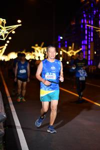 BIB: 43057
                            <button type="button" onclick="openModal(21234694)" class="btn btn-primary btn-sm float-right btn-popup" data-toggle="modal" data-target=".modal-high-quality">
                        <i class="fas fa-shopping-cart"></i> Add to Cart
                    </button>
                                            <button type="button" onclick="isThisMe(21234694, true)" class="btn btn-success btn-sm float-right btn-popup btn-isme hidden" data-toggle="tooltip" data-placement="bottom" title="นี่คือรูปของคุณใช่ไหม คลิกที่นี่เพื่อเอาเข้าอัลบั้ม">
                        <i class="fas fa-plus"></i> Add to album
                    </button>
                    <button type="button" onclick="isThisMe(21234694, false)" class="btn btn-warning btn-sm float-right btn-popup btn-isnotme hidden">
                        <i class="fas fa-ban"></i> Remove from album
                    </button>