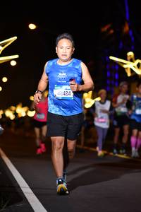 BIB: 42424
                            <button type="button" onclick="openModal(21232699)" class="btn btn-primary btn-sm float-right btn-popup" data-toggle="modal" data-target=".modal-high-quality">
                        <i class="fas fa-shopping-cart"></i> Add to Cart
                    </button>
                                            <button type="button" onclick="isThisMe(21232699, true)" class="btn btn-success btn-sm float-right btn-popup btn-isme hidden" data-toggle="tooltip" data-placement="bottom" title="นี่คือรูปของคุณใช่ไหม คลิกที่นี่เพื่อเอาเข้าอัลบั้ม">
                        <i class="fas fa-plus"></i> Add to album
                    </button>
                    <button type="button" onclick="isThisMe(21232699, false)" class="btn btn-warning btn-sm float-right btn-popup btn-isnotme hidden">
                        <i class="fas fa-ban"></i> Remove from album
                    </button>